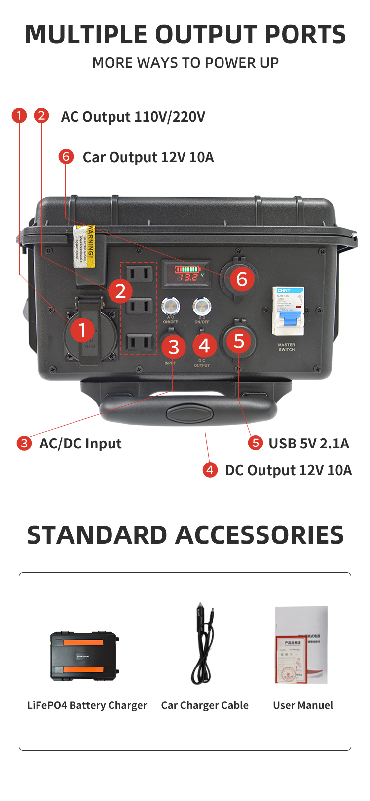 1000W Portable Power Station